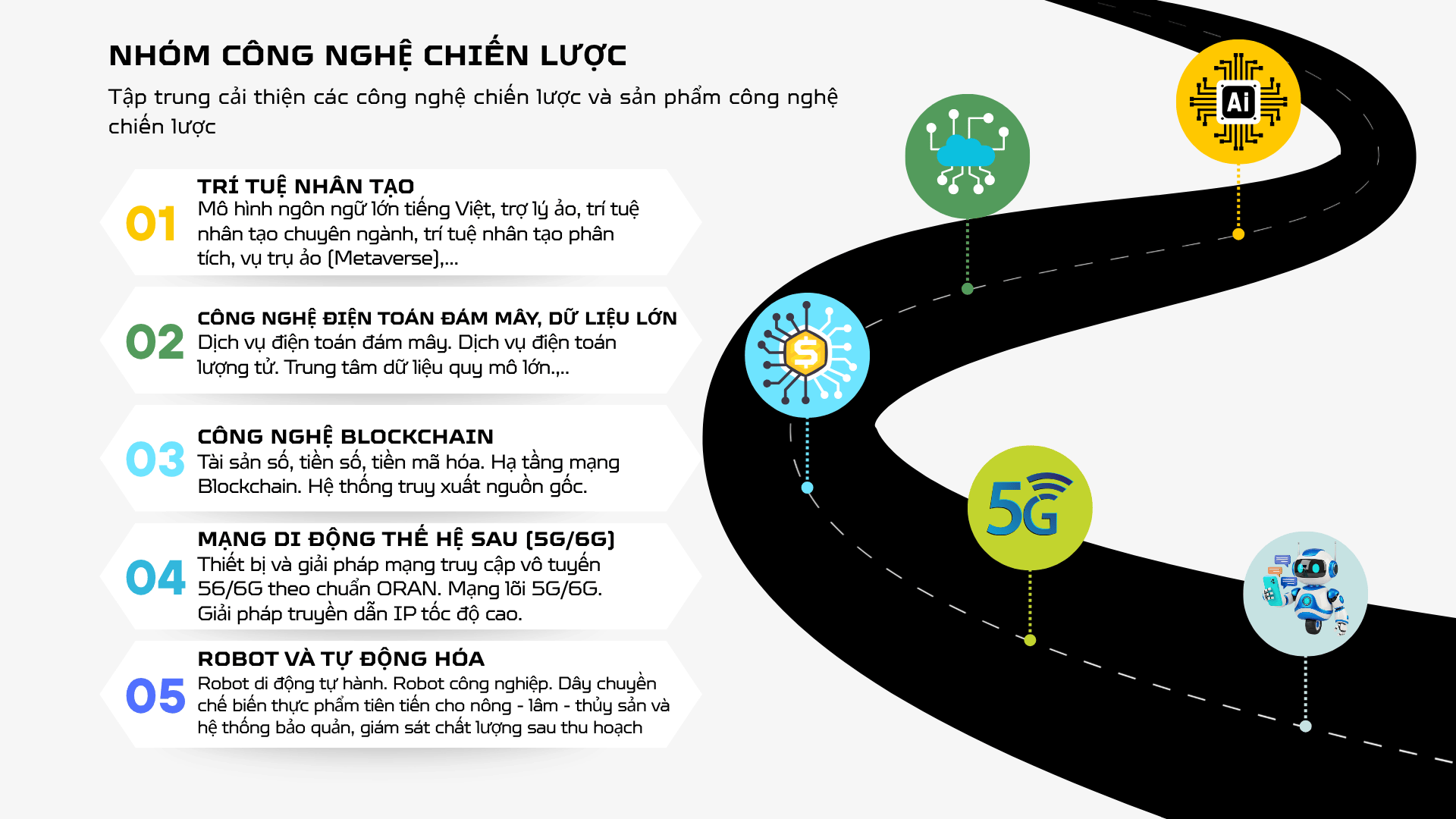 chien-luoc-1